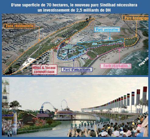 Casablanca : ce que sera le nouveau parc Sindibad
