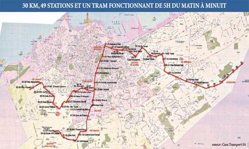 Tramway de Casablanca : stations, longueur, trafic…, les détails de la première ligne