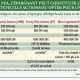 Portefeuille actions 2011 01 17