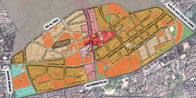 al fida plan damanagement